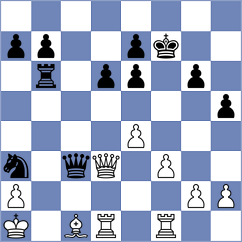 Khabinets - Matinian (chess.com INT, 2021)