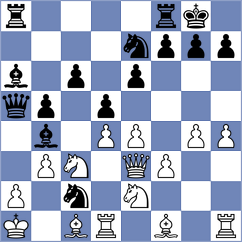 Nguyen Hong Nhung - Caruana (chess.com INT, 2025)