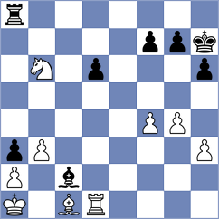 Zillmer - Capellan (Parsippany, 2003)