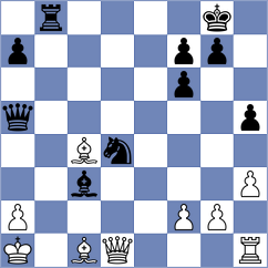 Olendo - Valle Luis (chess.com INT, 2024)