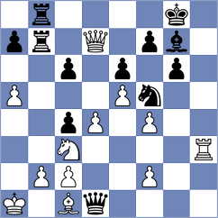 Babazada - Hasangatin (chess.com INT, 2022)