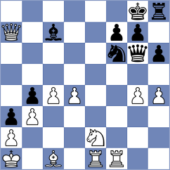 Kopczynski - Fuentes Godoy (chess.com INT, 2024)