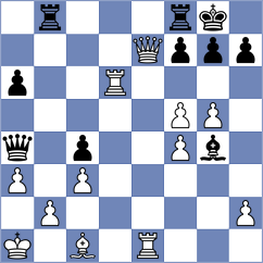 Vinod - Golubev (chess.com INT, 2022)