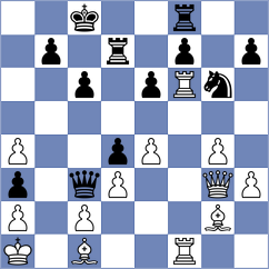 Ivic - Tisaj (chess.com INT, 2025)