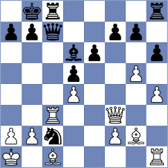 Boros - Danielyan (chess.com INT, 2022)