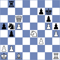 Bluebaum - Krishnan (chess.com INT, 2023)
