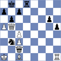 Li - Bjelobrk (chess.com INT, 2023)