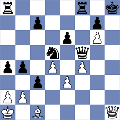 Evdokimov - Quirke (chess.com INT, 2023)
