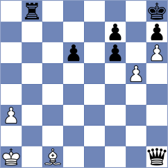 Papp - Vovk (chess.com INT, 2022)