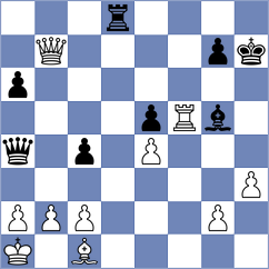 Wagner - Kilic (chess.com INT, 2025)