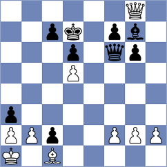 Dawda Vihaan - Scheglov (chess.com INT, 2025)