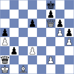 Sanchez - Pham (Chess.com INT, 2021)