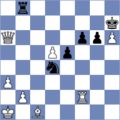 Samadov - Gabdrakhmanov (chess.com INT, 2023)