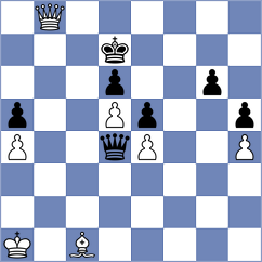 Rowe - Guo (Philadelphia USA, 2024)
