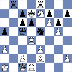 Quiroga Garza - Gombocz (Chess.com INT, 2021)