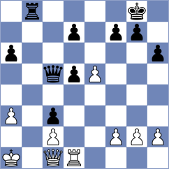 Perossa - Vakhlamov (chess.com INT, 2025)