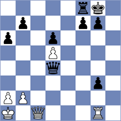 Reyes Bautista - Zacarias Rodriguez (Mexico City MEX, 2024)