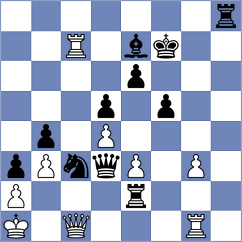 Wirig - Hoang Thi Bao Tram (chess.com INT, 2025)