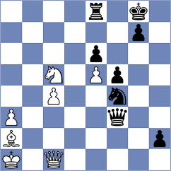 Loo - Rock (Chess.com INT, 2021)