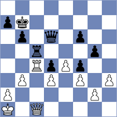 Albrecht - Gregory (Kalamazoo, 2003)
