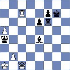 Gbiorczyk - Zielonka (chess.com INT, 2025)