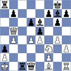 Shurakov - Tologontegin (chess.com INT, 2025)