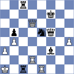 Sachilaru - Bernadskiy (Bucharest ROU, 2025)