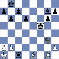 Yevchenko - Skiadopoulos (chess.com INT, 2025)