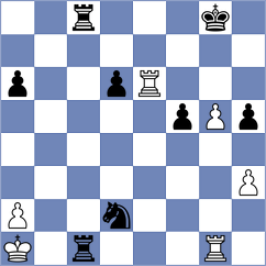 Safin Safarullakhan - De Lomas Busquets (chess.com INT, 2025)