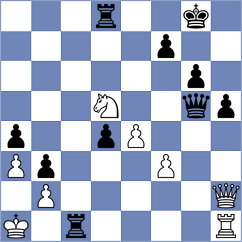 Breuil - Akobian (chess.com INT, 2024)