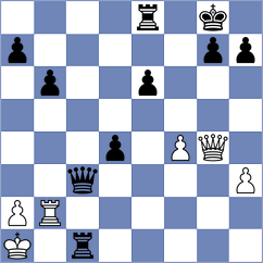 Kiarasi - Goudarzian (Chess.com INT, 2021)