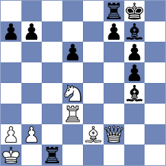 Krzywda - Duncan (chess.com INT, 2025)