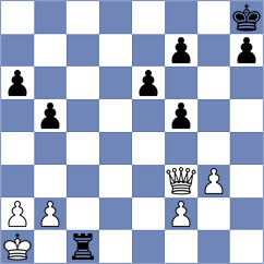 Tabuenca Mendataurigoitia - Ulanov (Lichess.org INT, 2021)