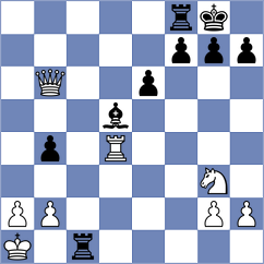 Kozlov - Svane (chess.com INT, 2025)