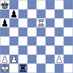 Papayan - Shubenkova (chess.com INT, 2024)