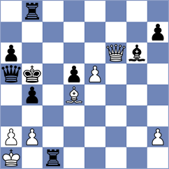 Risso - Tomeo (Villa Martelli ARG, 2024)