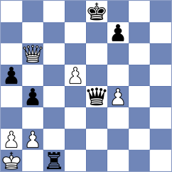 Donskov - Manukyan (chess.com INT, 2023)