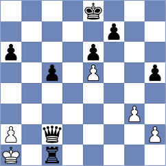 Grodotzki - Napoli (chess.com INT, 2025)