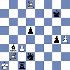 Rabin - Jiganchine (chess.com INT, 2025)