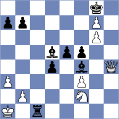 Chekletsov - Jimenez Fernandez (chess.com INT, 2025)