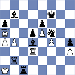 Karaev - Isanzhulov (chess.com INT, 2024)