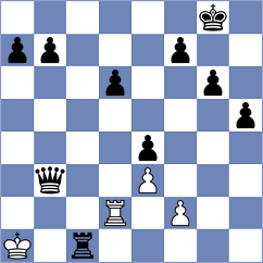 Karbasi - Khodaveisi (Chess.com INT, 2021)