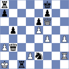 Sitbon - Jimenez Jimenez (chess.com INT, 2024)