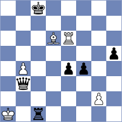 Wang - Levine (Dulles USA, 2024)