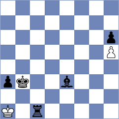 Gao - Hjartarson (chess.com INT, 2025)