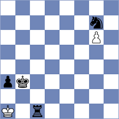 Siniauski - Dimitrov (chess.com INT, 2023)