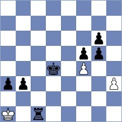 Aghdasi - Mohammadyansichani (Chess.com INT, 2021)