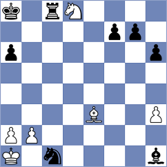 Kohler - Hoffmann (chess.com INT, 2022)