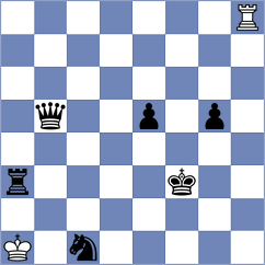Rodriguez Rosich - Seder (Chess.com INT, 2020)