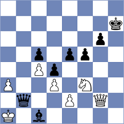 Fernandes - Sukandar (chess.com INT, 2025)